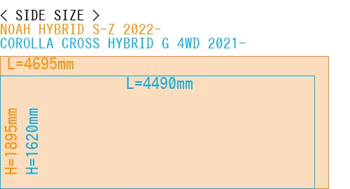 #NOAH HYBRID S-Z 2022- + COROLLA CROSS HYBRID G 4WD 2021-
